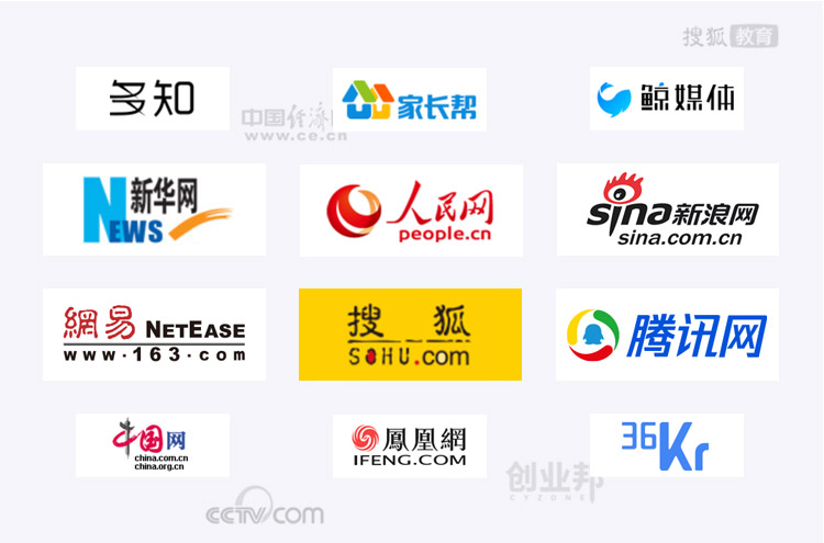 初中高中补习班、同学,你又进步了!